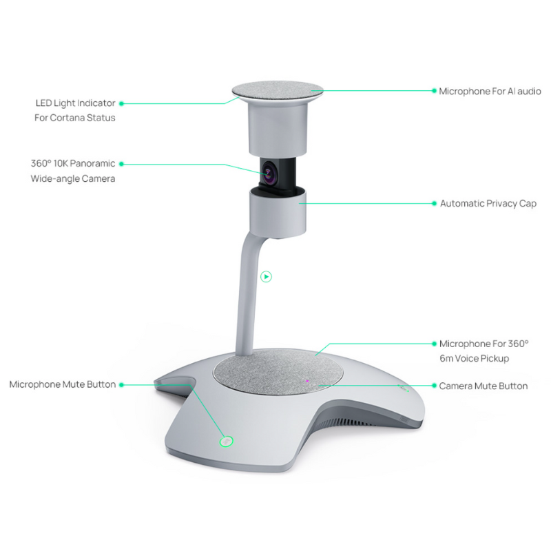 Camera hội nghị Yealink SmartVision 60